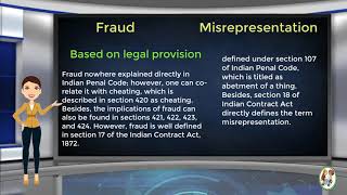 What is Difference Between Fraud amp Misrepresentation [upl. by Nazler]