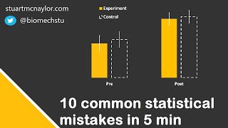 Ten Statistical Mistakes in 5 Min [upl. by Sset465]